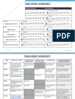 Modes Worksheet (Freebie) PDF