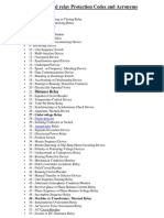 List of Ansi Code For Relays