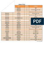 Kerala Timetable