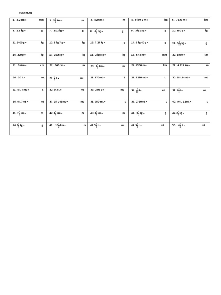 Latihan Tukar Unit Pdf