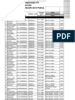 5 Data Peserta Tes Adm Sesi 2 Minggu 6 Jan 19 PDF