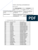 Shops and Establishment Information