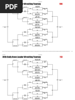 30th News Leader Wrestling Tournament Brackets