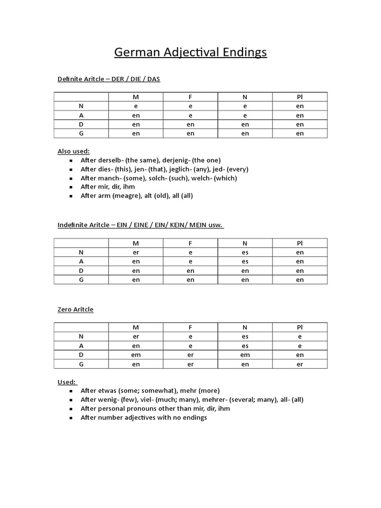 German Adjectival Case Endings | PDF