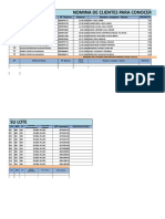 Nomina de Clientes para Conocer Su Lote 04 de Enero Del 2019