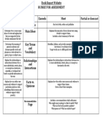 Nonfiction Book Report Rubric