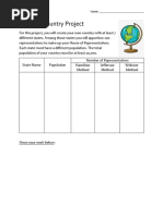 Create A Country Project