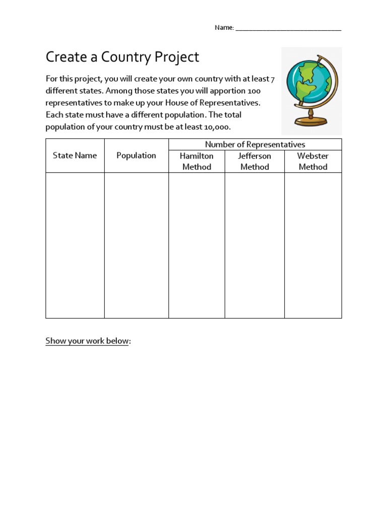Create A Country Project | PDF | Government | Parliamentary Procedure