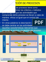 Definicion de Procesos