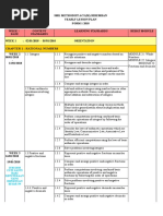 Chapter 1: Rational Numbers: 15/01/2018 Cuti Ganti Hari Keputeraan Yang Dipertuan Besar N9