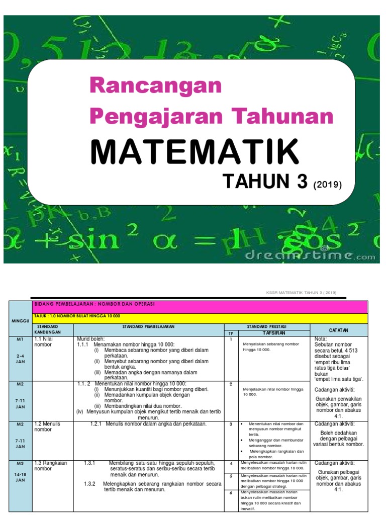 Rpt Mat Tahun 3 Pdf