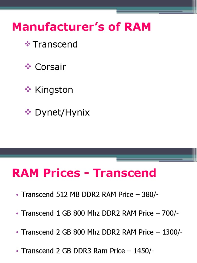 RAM Prices by Top Manufacturers | PDF