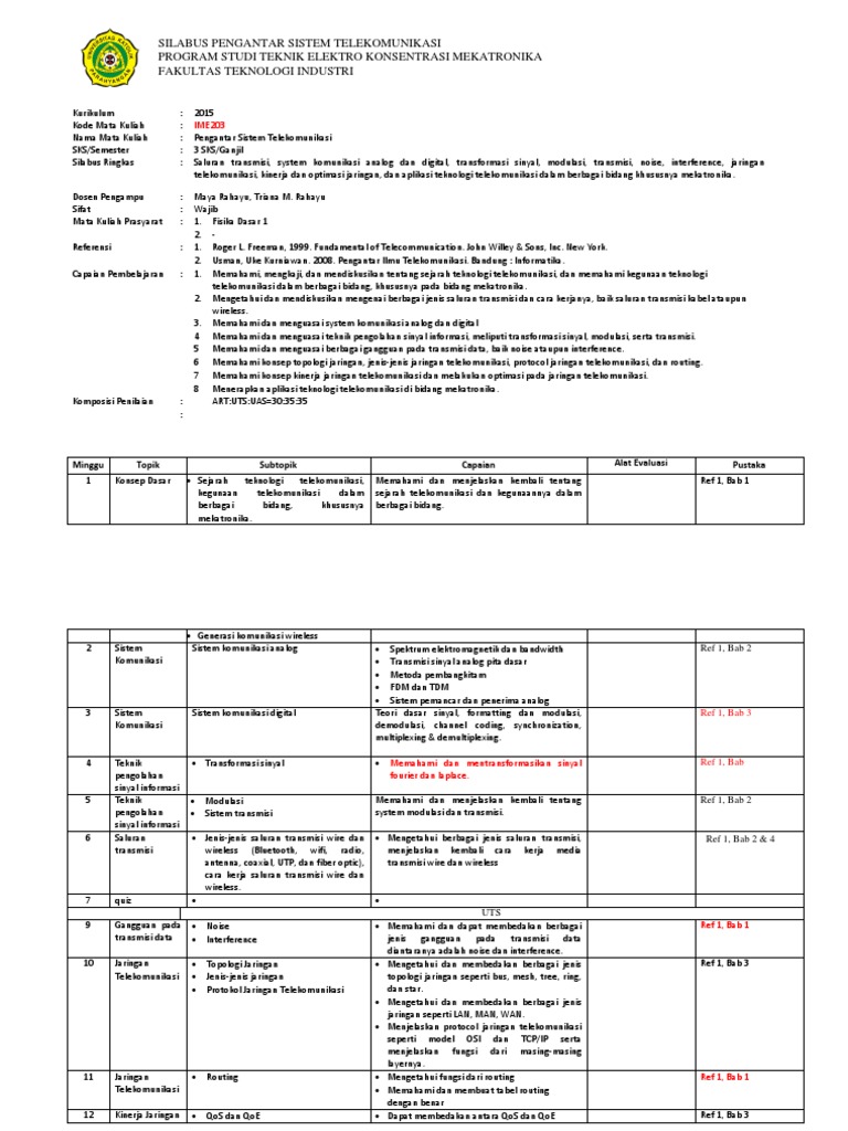 Kayak Contoh Silabus Dari Unpar PDF