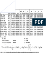 05. Tabela de Cabos.pdf