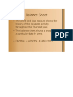 Basics of Balance Sheet