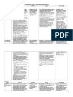 2-26-2018 Corpo Cases Matrix