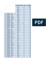 Zadatak 1 - OAiS DSP1 PDF