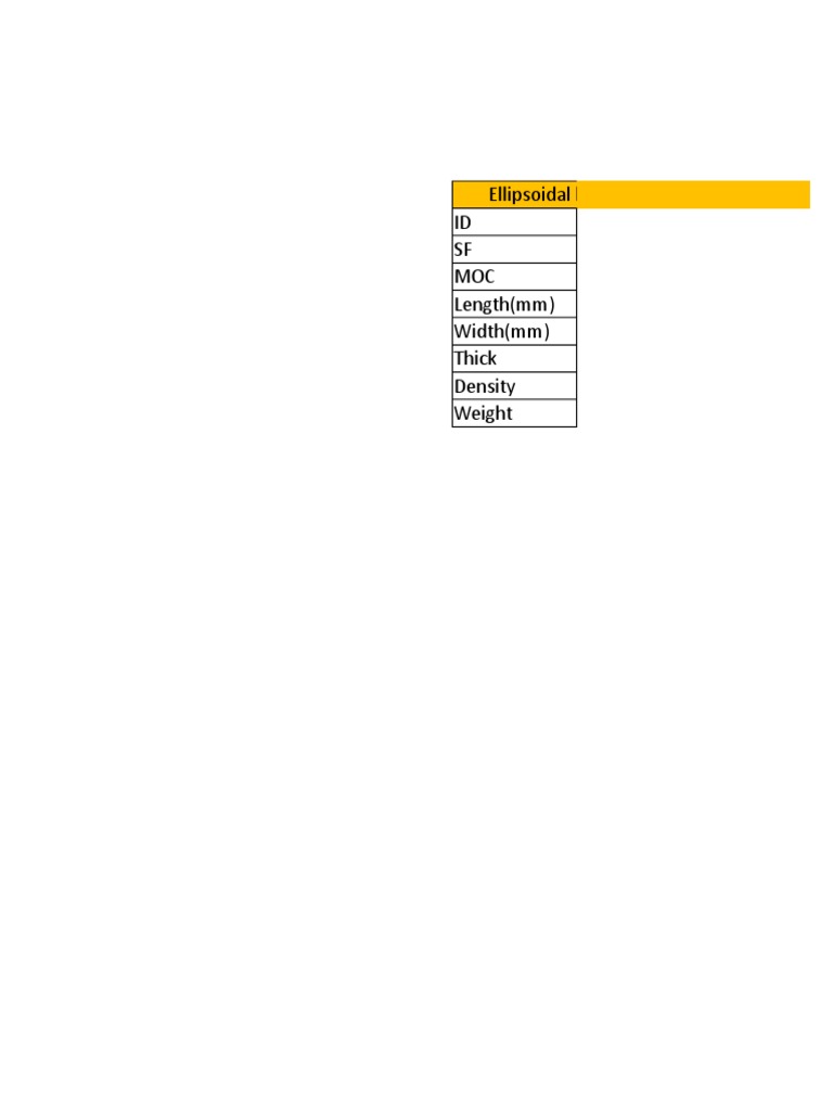 Ellipsoidal Head Weight Calculation | PDF