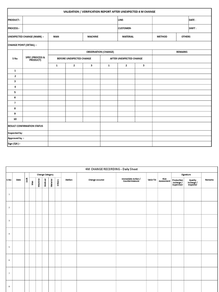 4M Change Validation Report | PDF | Business