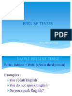 ENGLISH TENSES GUIDE