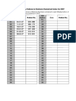 Admiralty Weekly Notices To Mariners Numerical Index For 2007