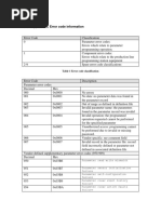 Impact Release News 4.04 ENG