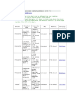 Codes and Diagnostic Chart for Toyota 2TR-FE Engine