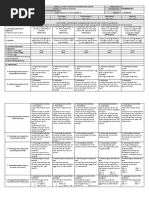 DLL Mathematics 4 q1 w7