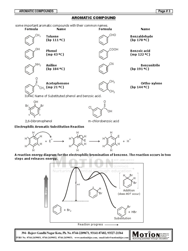 Aromatic Compounds | PDF | Organic Chemistry | Chemistry