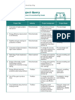 Final Year Project Query: Compiled by Moosa Naseer & Assisted by Team