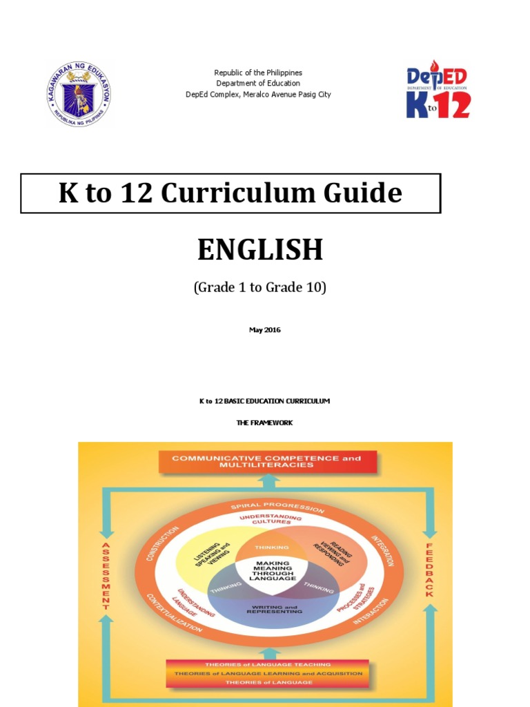 K to 12 English Curriculum Guide 2016 | PDF | Curriculum | Learning