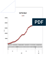 cash flow.pdf