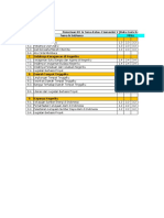 Pemetaan KD Kelas 4 Sem 2 Revisi 2017