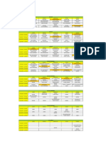 Syllabus Modelo Colegas