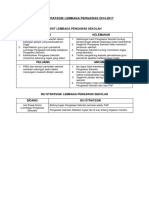 pelan strategik lembaga pengawas 2014-2017.pdf