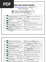 V.L.Singh'S RTR (A) Private Tutorials: Synopsis: Phraseology