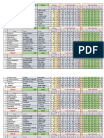 Hyd 14.01 Sup Worksheet