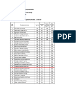 Raport Credite Şi Medii: Specializare: Ingineria Transporturilor Și A Traficului