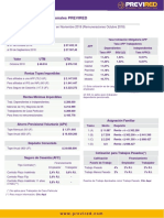 Indicadores Previsionales PreviRed OCT 18