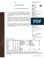 Jardine Matheson Holdings LTD Jardine Strategic Holdings