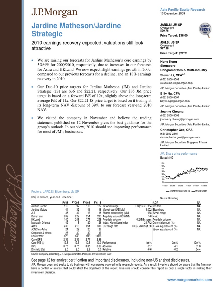 15628452 Jardine Matheson Holdings Ltd Jardine Strategic Holdings