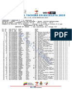 E3 @Zciclismo Vuelta Al Tachira #Vueltaaltachira2019 #Ciclismo #Vt2019 #Ruedalo #Cicve.0. #Ruedalo