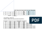 ejemplo+de+crashing+de+un+proyecto+280418.xlsx