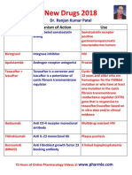 New Drugs 2018 Table.pdf