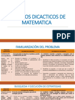 Procesos Didacticos de Matemàtica