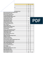 TUSD School Letter Grades ADE