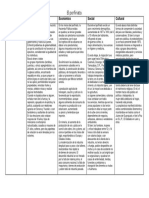 El porfiriato: características políticas, económicas, sociales y culturales