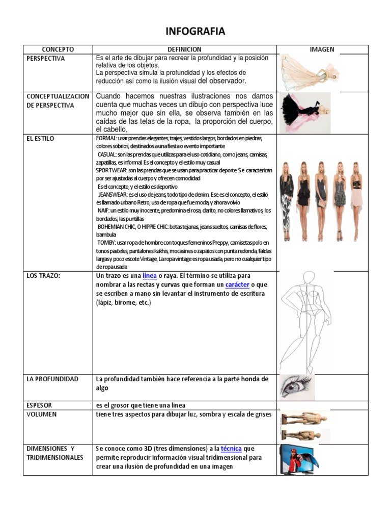 Infografia | PDF | Ropa | Dibujo