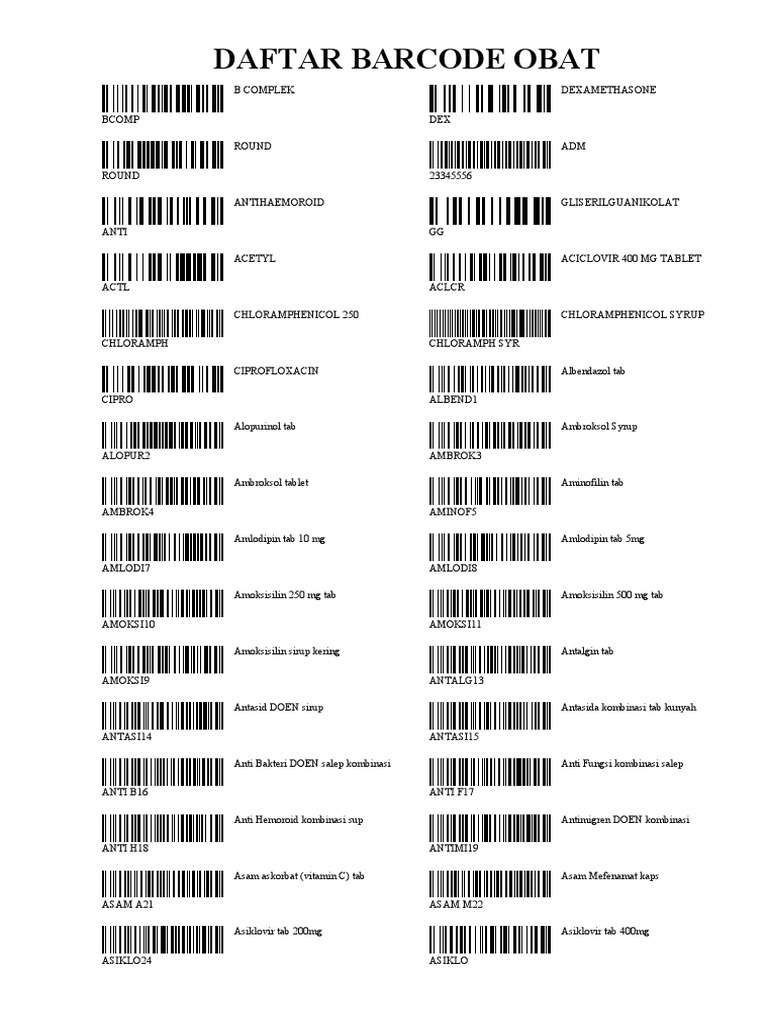 Scan Barcode Obat PDF