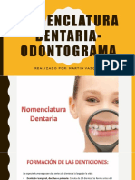  Nomenclarura